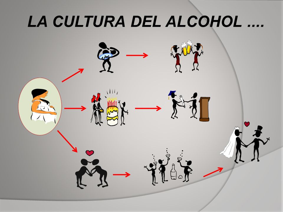 Krasnodar las clínicas para el tratamiento contra el alcoholismo
